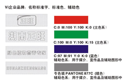 湖南正旺農肥科技有限公司品牌含義