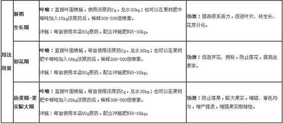 SԴ(sh)(zhun){(dio)(ji)-r(nng)_(d)2
