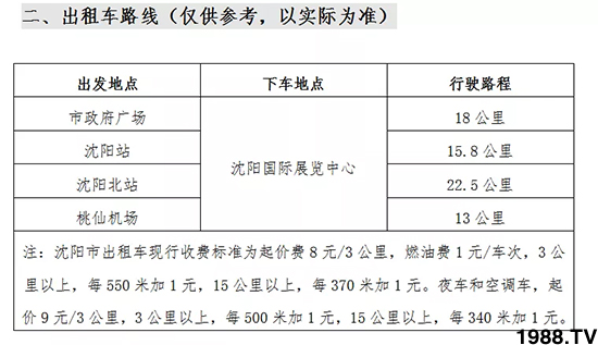相聚沈陽(yáng),各地經(jīng)銷商盡享行業(yè)交流盛會(huì)!