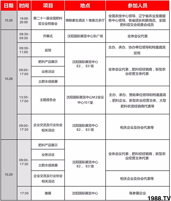 相聚沈陽(yáng),各地經(jīng)銷商盡享行業(yè)交流盛會(huì)!