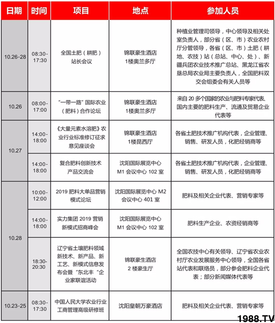 相聚沈陽(yáng),各地經(jīng)銷商盡享行業(yè)交流盛會(huì)!
