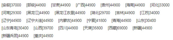2020值得入手的中聯(lián)收獲新疆4LZ-8B1全喂入谷物聯(lián)合收割機(jī)!報價、補(bǔ)貼額度及性能!