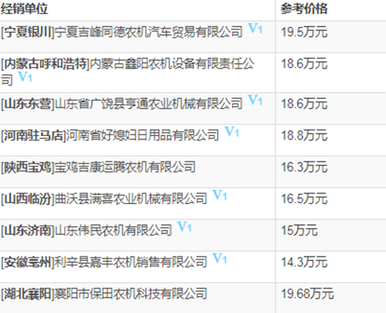 2020備受矚目久保田4LZ-5(PRO100)小麥聯(lián)合收割機(jī)價格、性能、參數(shù)、及補(bǔ)貼力度!