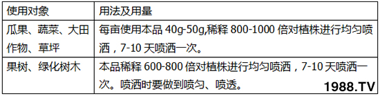 根肥2號-新農(nóng)美-新超
