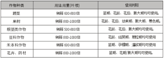 0-52-34-屣-rI(y)2