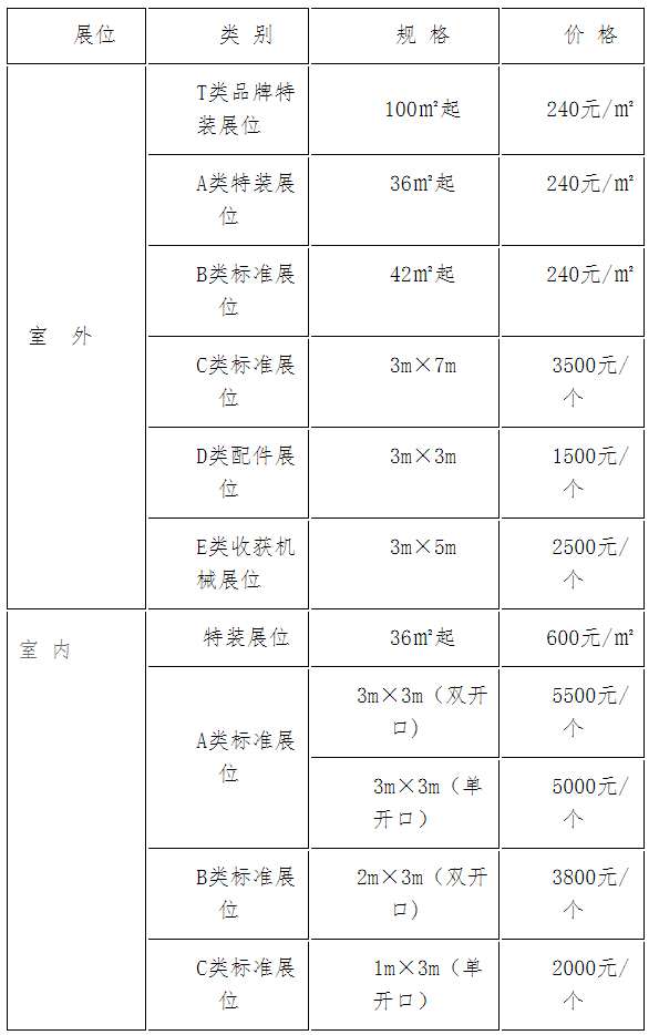 展會(huì)添加