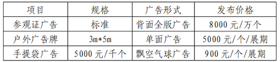 其他項(xiàng)目