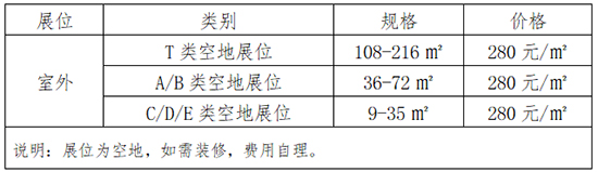 展位收費(fèi)