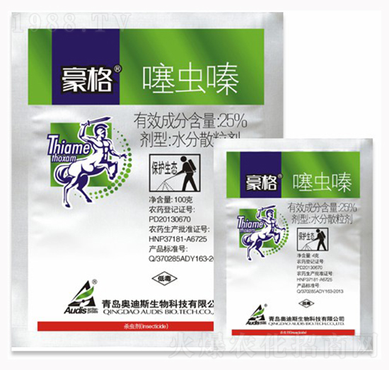 25%x(chng)--
